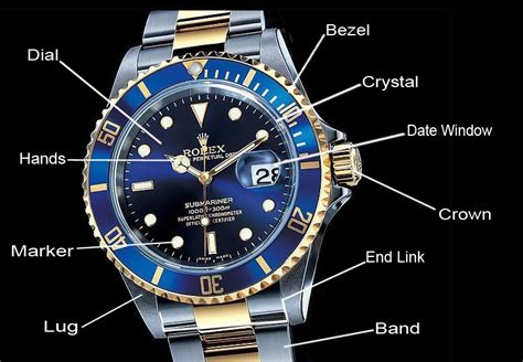 parts of a rolex submariner|Rolex parts catalog.